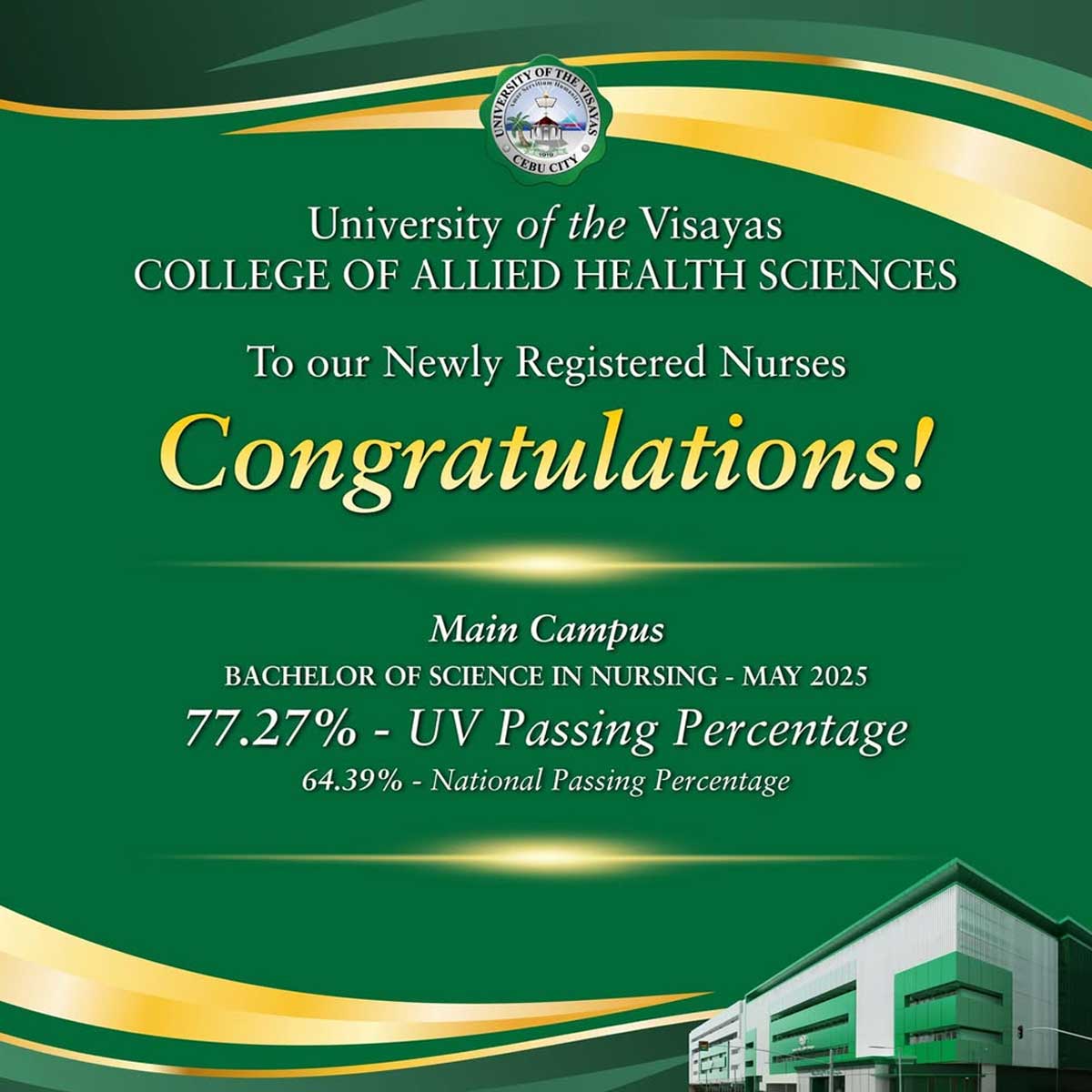 π¨π© Nursing Board Passers Surpass National Passing Rate