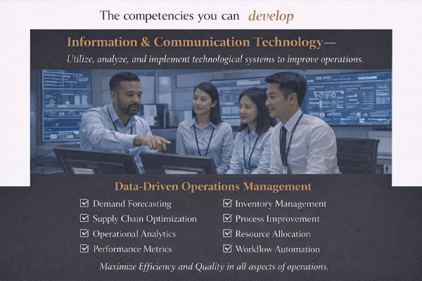 BSBA, major in Operations Management